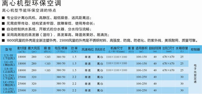 離心機型環(huán)保空調(diào)
