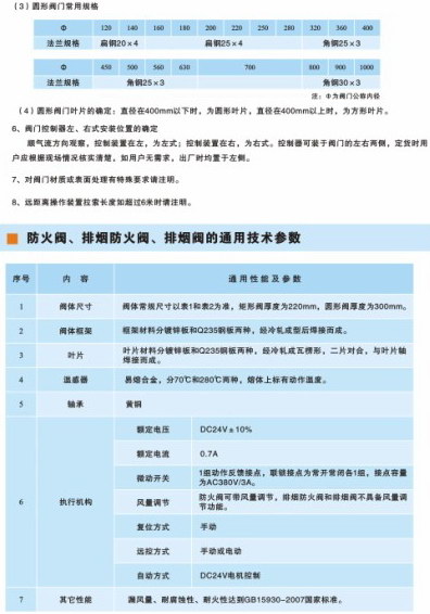 風(fēng)閥、風(fēng)口產(chǎn)品手冊(cè)