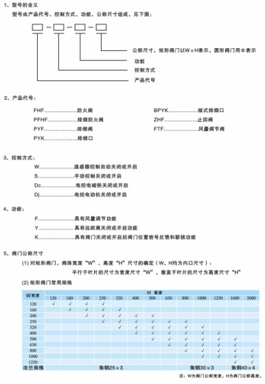 風(fēng)閥、風(fēng)口產(chǎn)品手冊(cè)