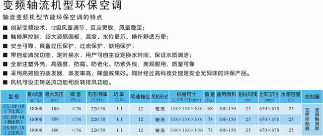 變頻軸流機型環(huán)?？照{(diào)