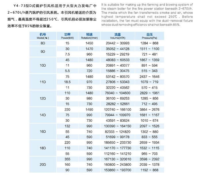 Y4-73系列鍋爐離心通風(fēng)機(jī)